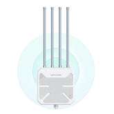 Enrutadores WiFi inalámbricos de banda dual para exteriores WAVLINK WN573HX1 WiFi 6 AX1800 IP67 a prueba de agua, enchufe de EE. UU., enchufe de la UE, enchufe del Reino Unido, enchufe de Australia